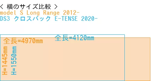 #model S Long Range 2012- + DS3 クロスバック E-TENSE 2020-
